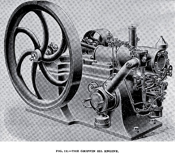 Fig. 12—The Griffin Oil Engine, Rear ¾ View